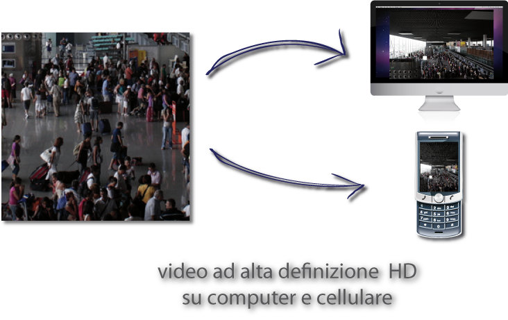 Social Bookmarks Icon Set Video_hd2